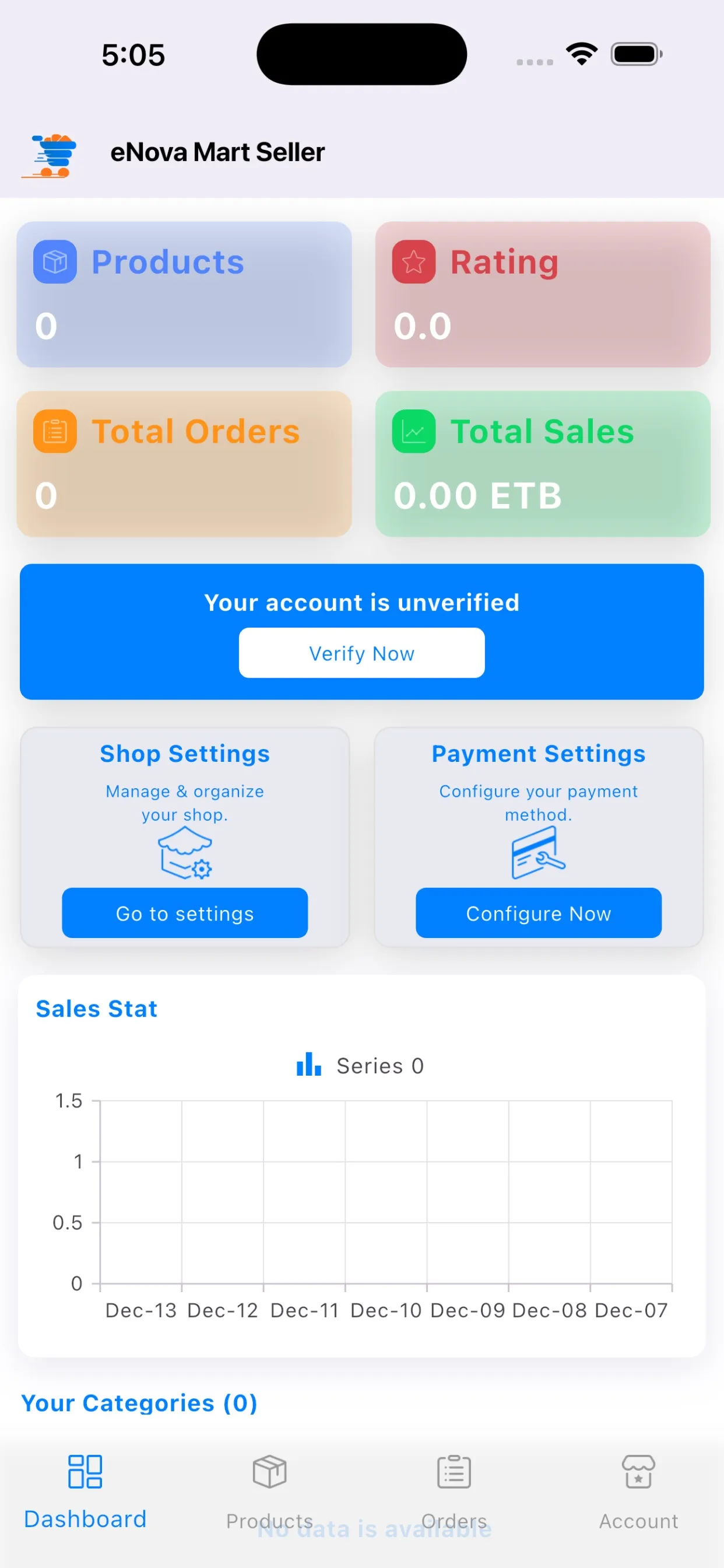 Review store activity from the dashboard.